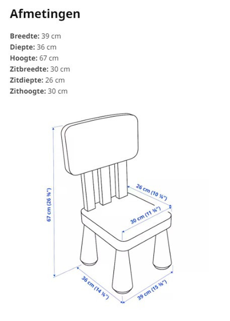 De MAMMUT kinderstoel van Ikea