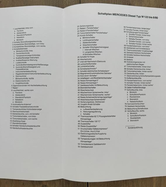 Mercedes Benz W123 Diesel, 1976-84, Etzold, onderhoud & reparatie