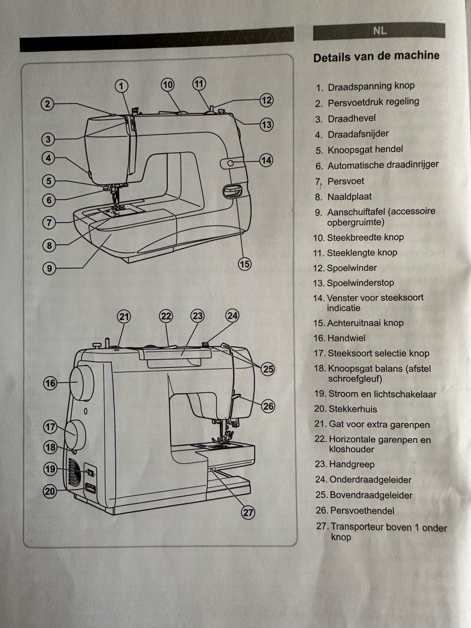 Juki naaimachine HZL-E57