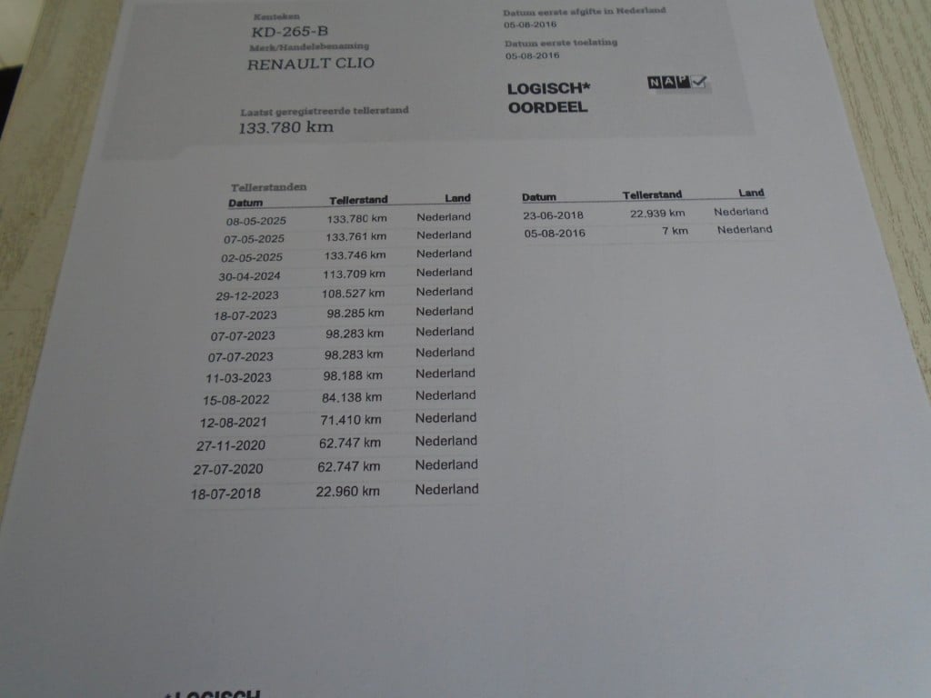 Renault Clio 0.9 tce limited