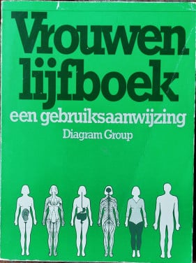 Medisch Boek