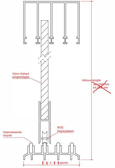 Glazen schuifwand