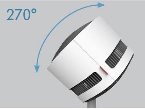 2x NIEUWE Schitterende BONECO VENTILATOR fan 230