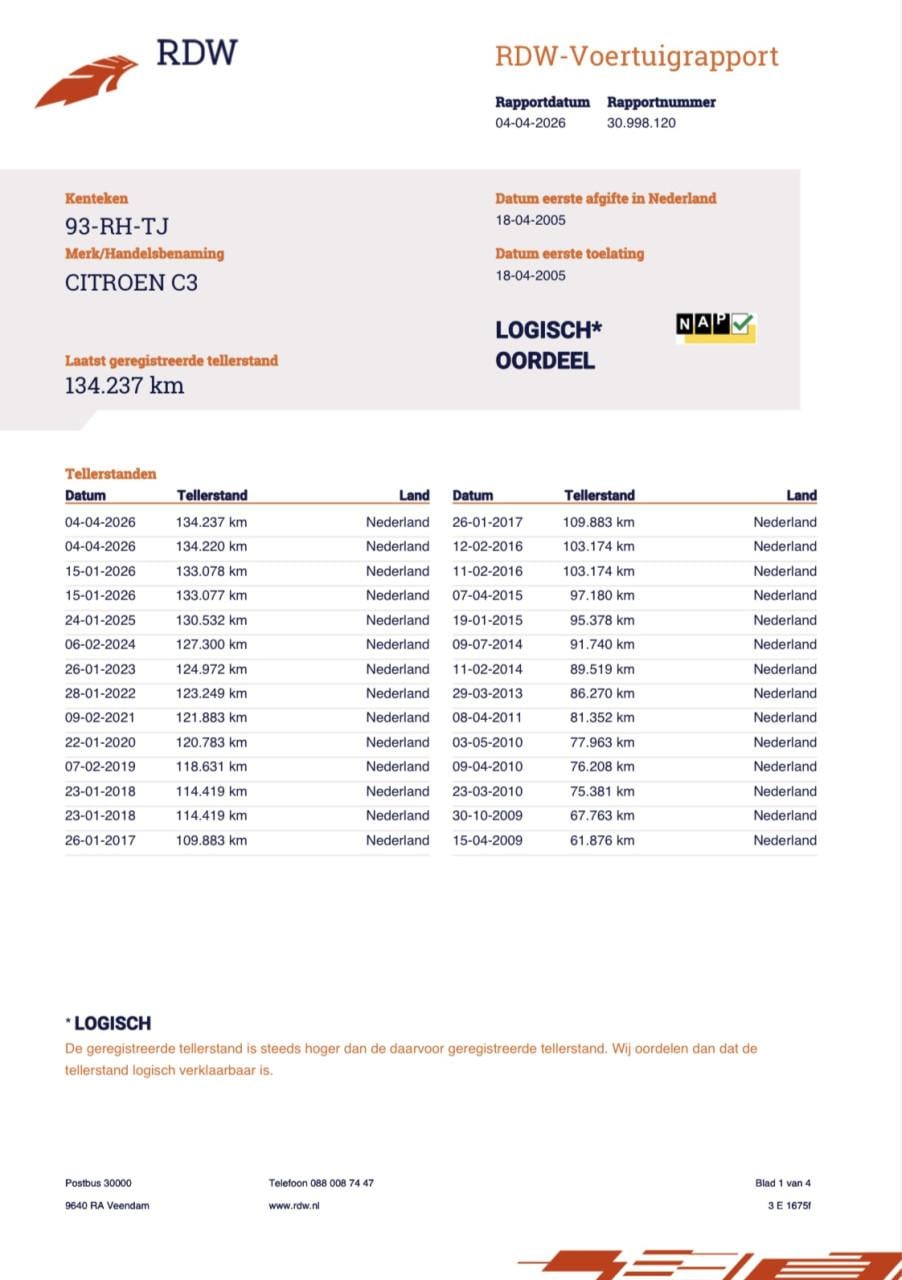 Citroën C3 1.4 I 2005 Grijs | 134.237 KM NAP | NIEUWE APK!