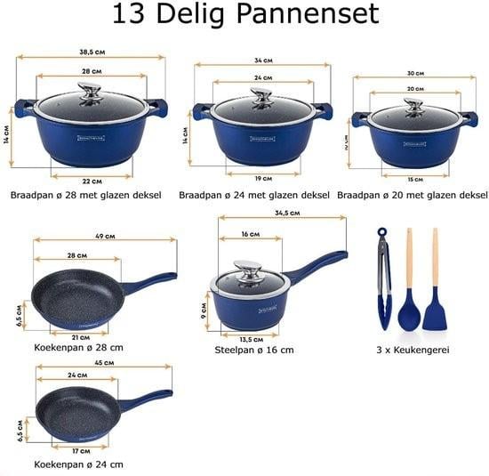 Pannenset Royale