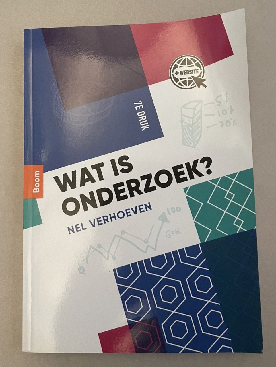 Studieboeken Bedrijfskunde