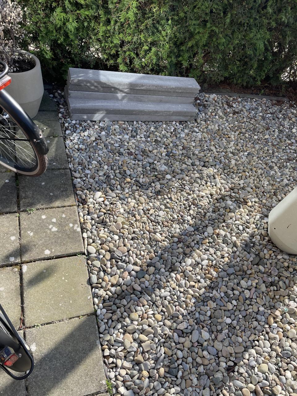 Wie wil mij helpen opsluitbanden te plaatsen?