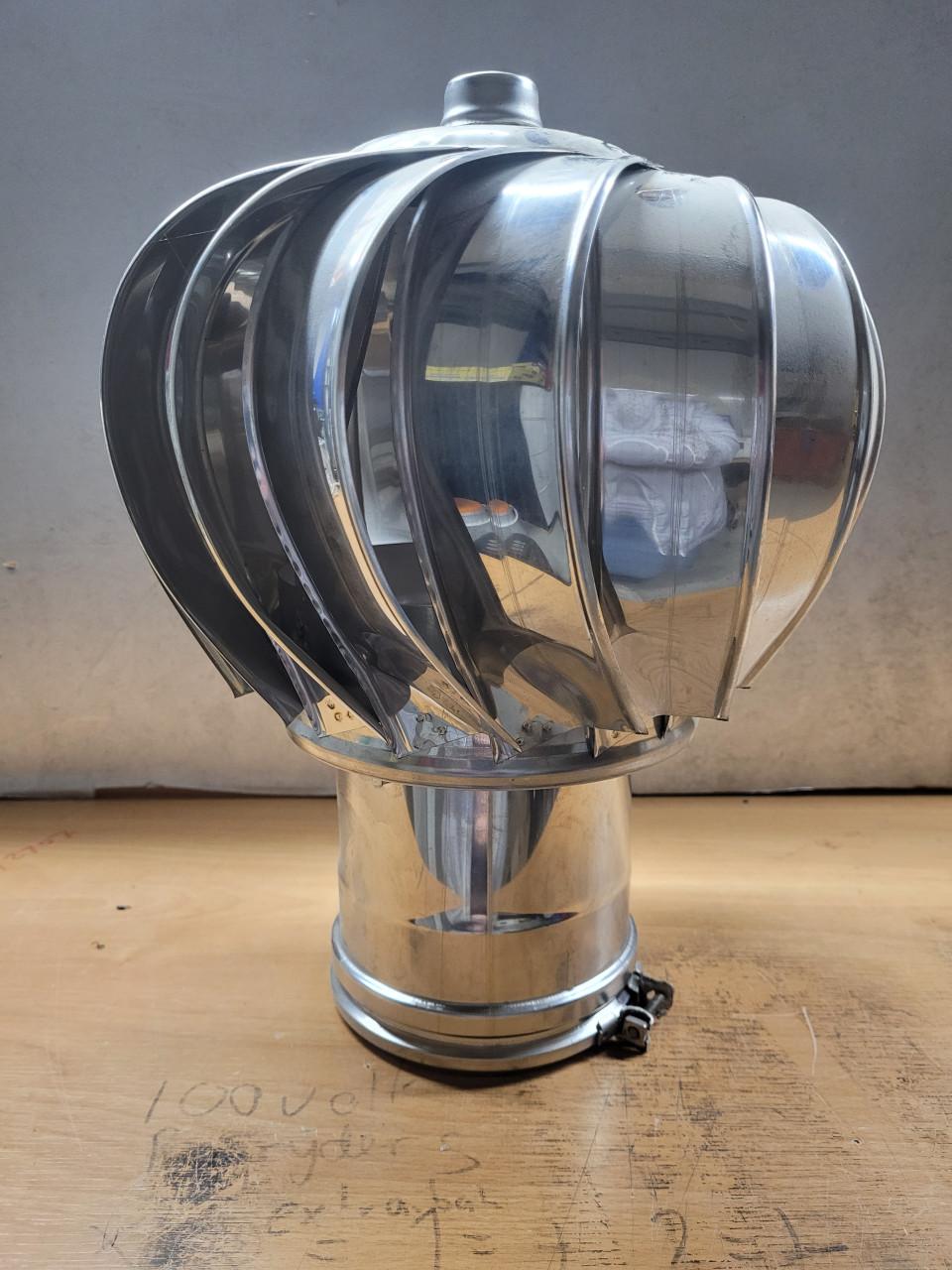 Roterende schoorsteen regenkap