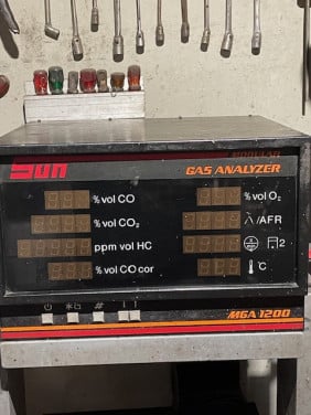 CO2 meter