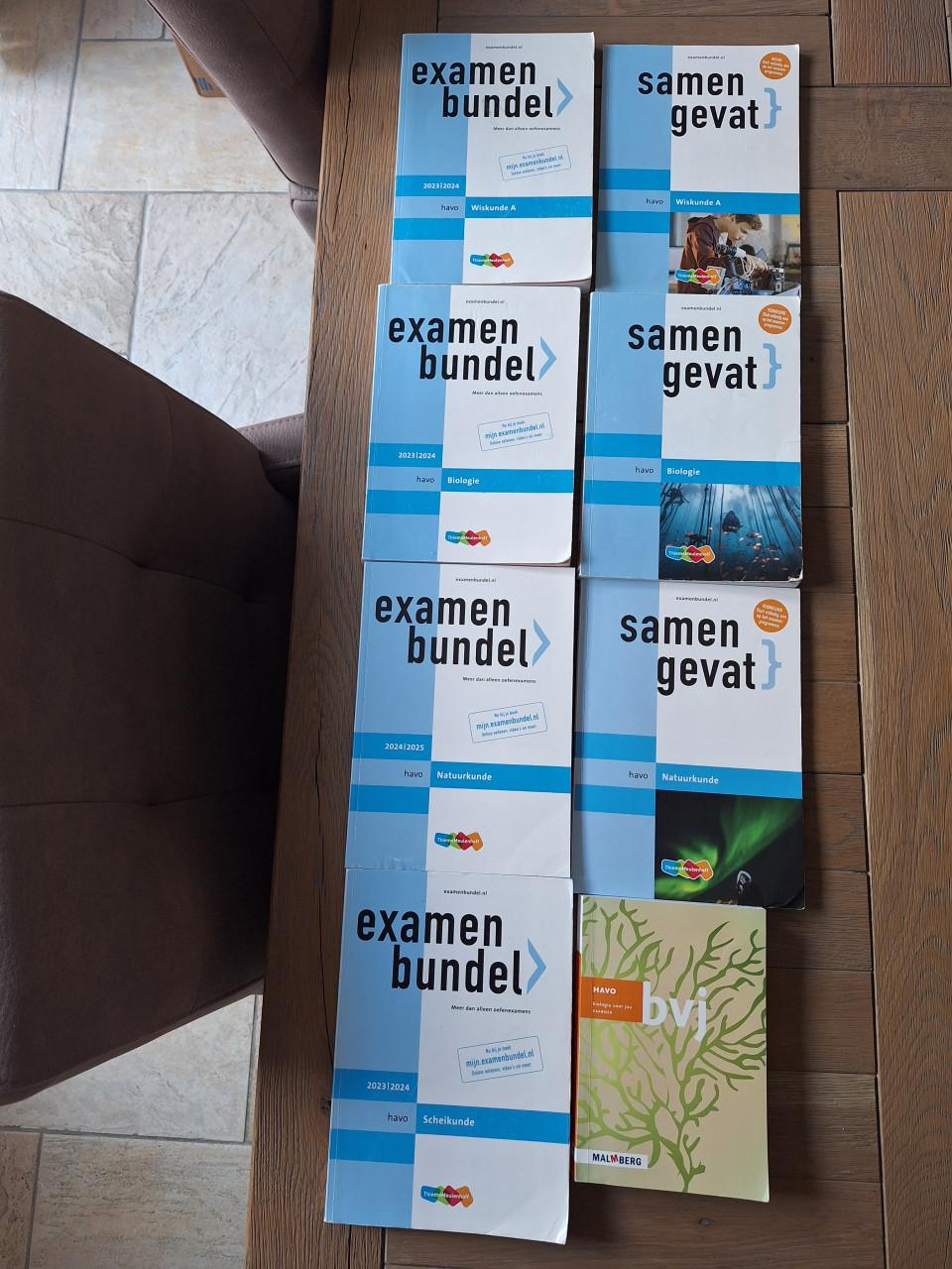 Examenbundel samengevat