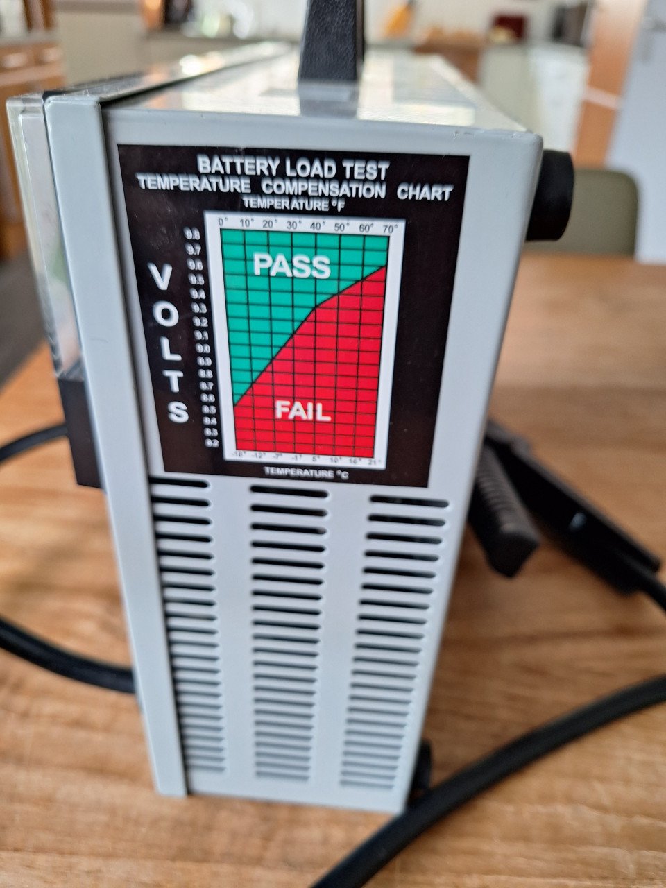 Accutester