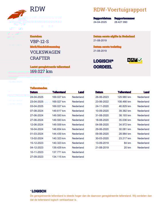 Volkswagen Crafter 35 2.0 tdi l4 trendline bakwagen met deuren / euro 6 / n