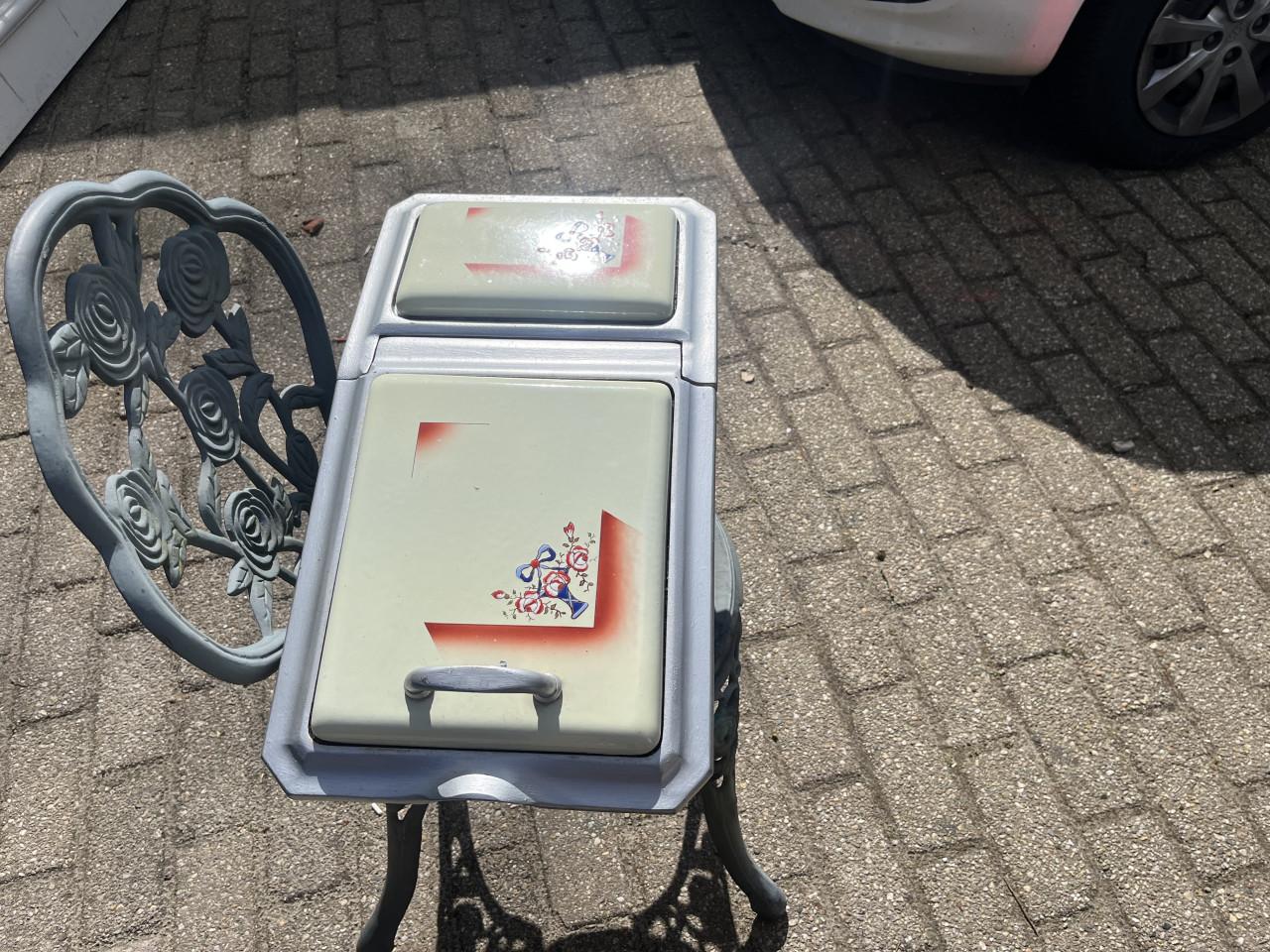 Kolenbak van Gietijzer