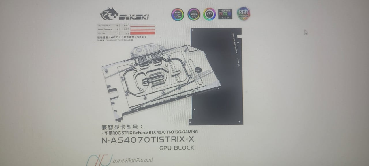 Game PC,Custom Waterkoeling,Ryzen 9 2080 super