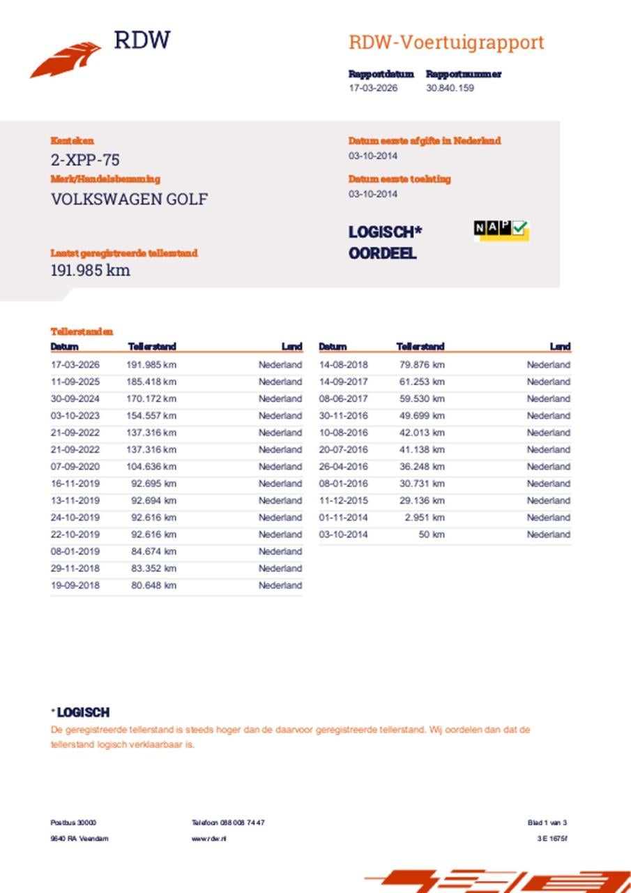 Volkswagen Golf variant 1.2 tsi highline