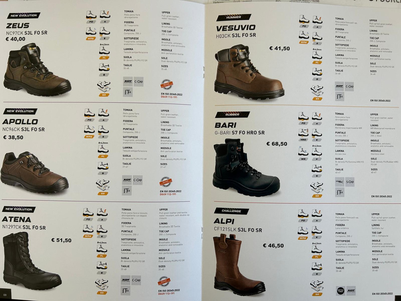 Empower Werkschoenen: Sterk in Comfort, Onverslaanbaar in Prestaties! N.o.t