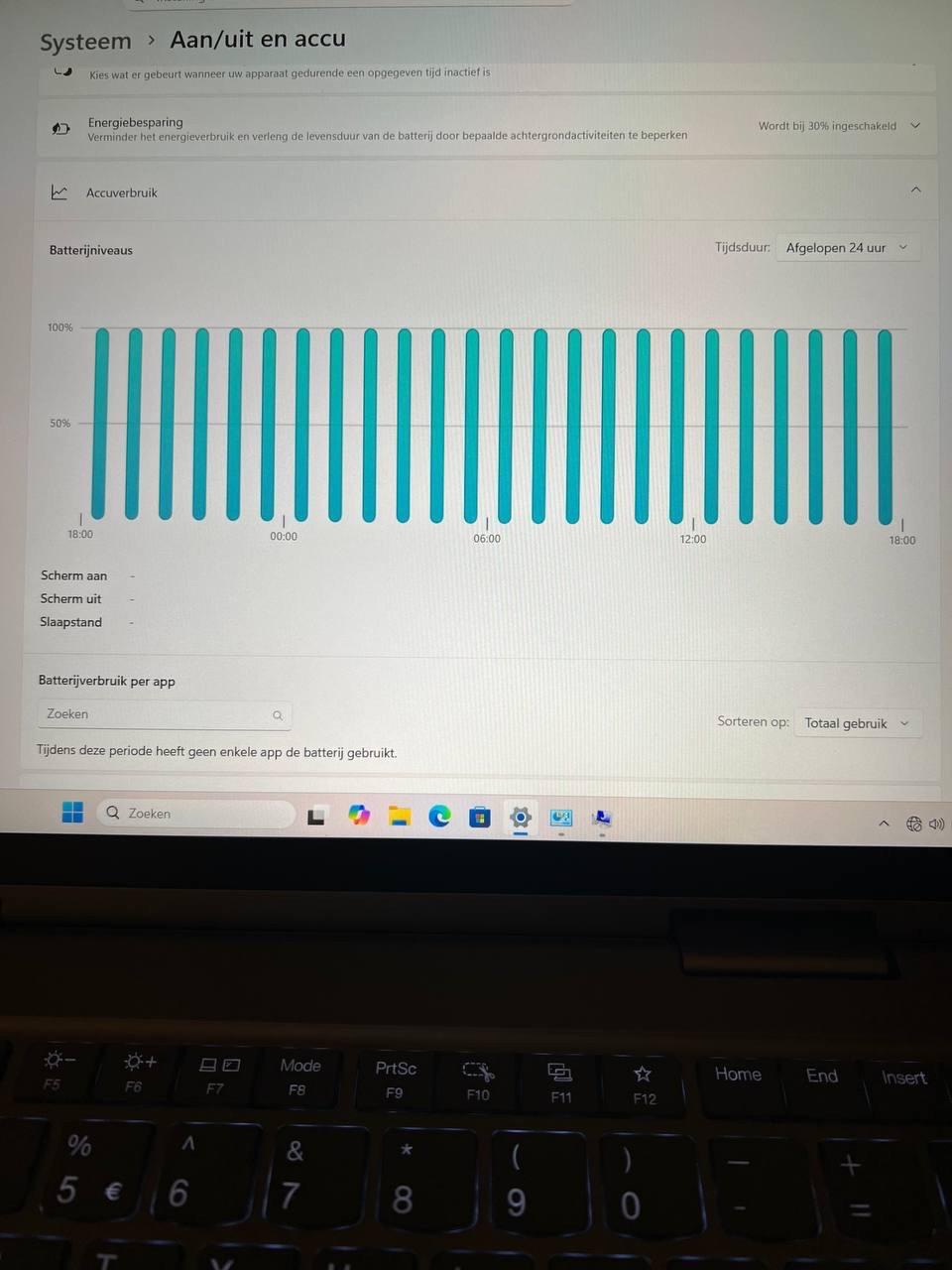 Nieuwe Lenovo ThinkPad X1 2-in-1 Gen 9 - Ultra 7, 32GB, 4TB