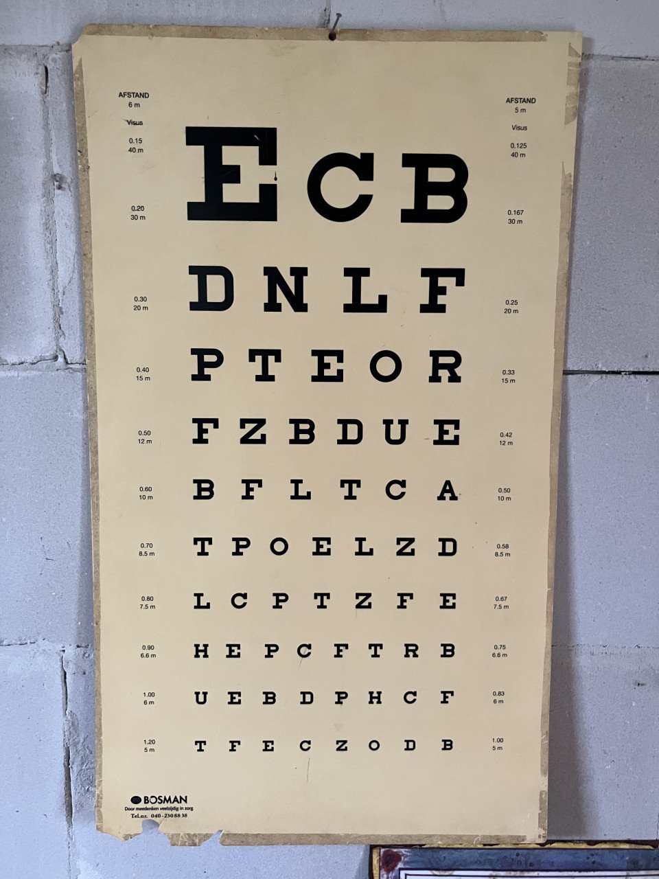 Wandkaart opticien