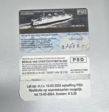 Psd waarde kaart