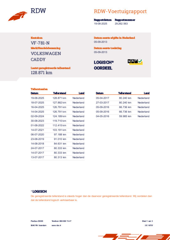 Volkswagen Caddy 1.6 tdi economy baseline