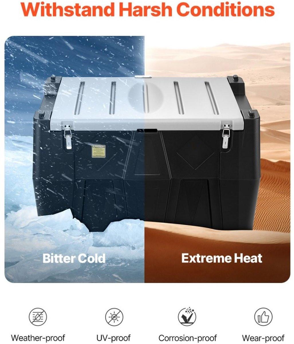 Draagbare brandstoftank - Met Transferpomp 12 V