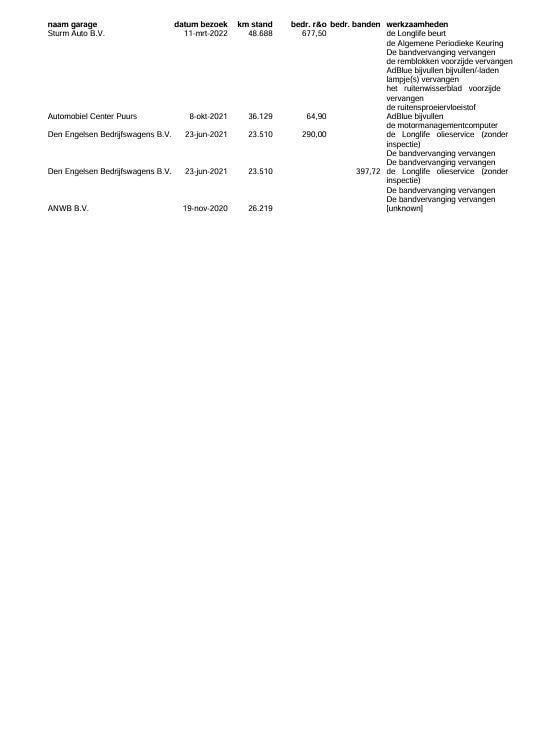 Volkswagen Crafter 35 2.0 tdi l4h3 bakwagen met deuren / euro 6 / n.a.p / d