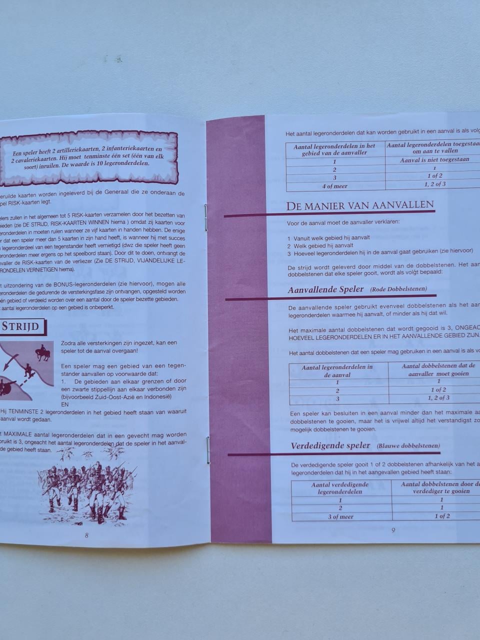 Risk het klassieke strategische bordspel , Parker Brothers