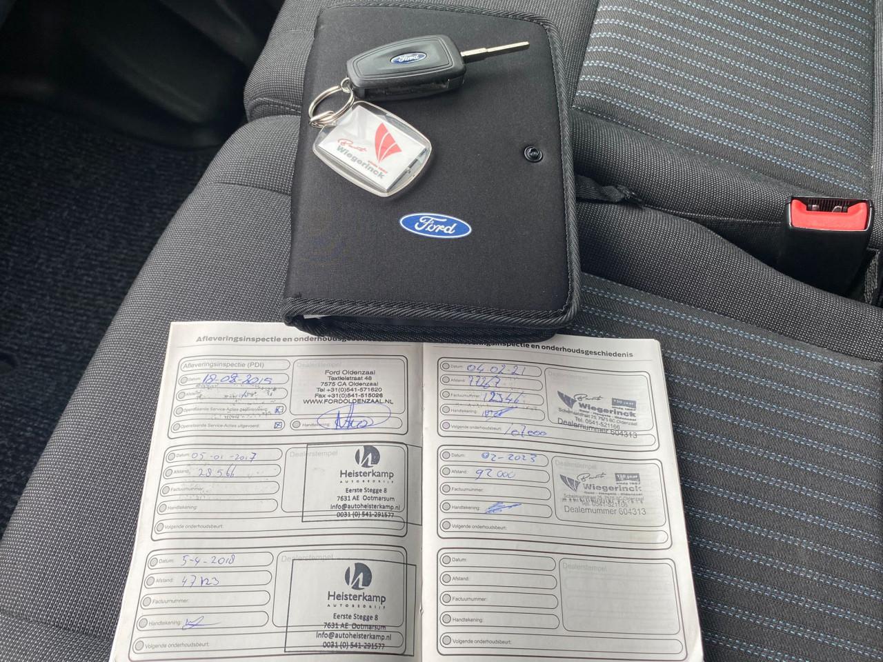 Ford Transit Custom 2015