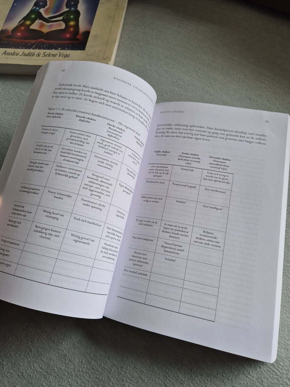 Boek