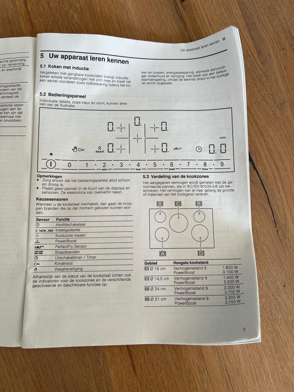 Bosch inductie inbouw kookplaat
