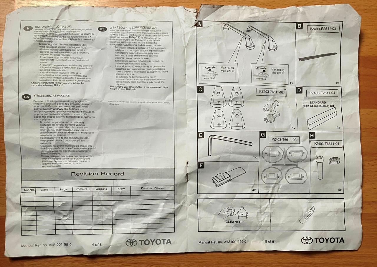 Dakrails Toyota Avensis