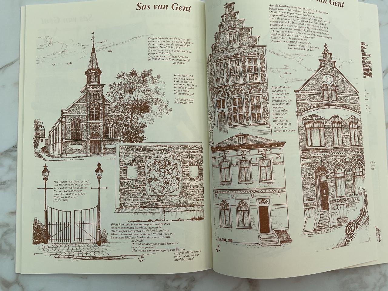 Pennestreek zeeuws vlaanderen