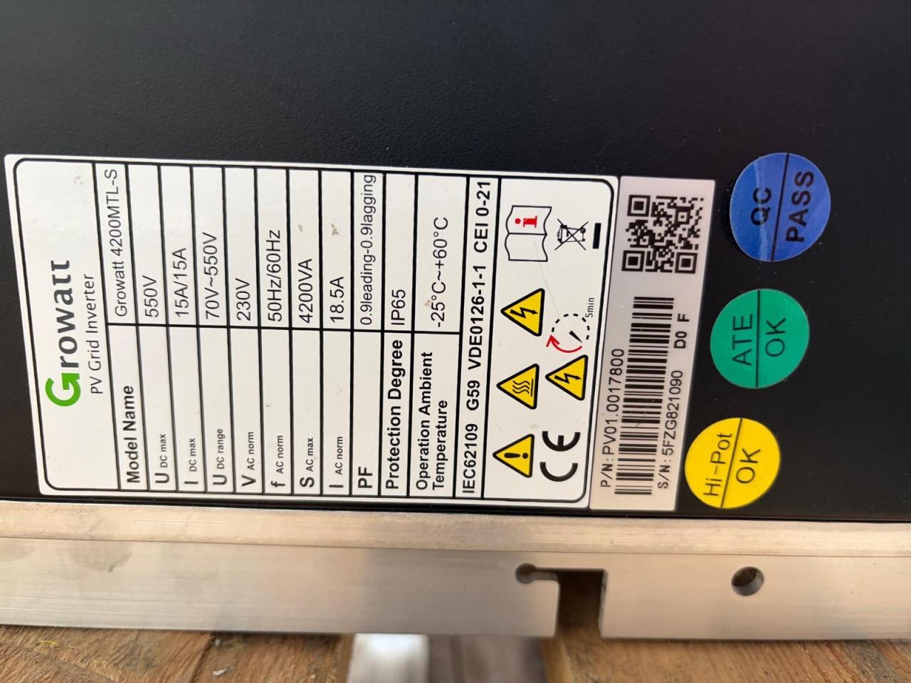 Zonnepanelen met omvormer