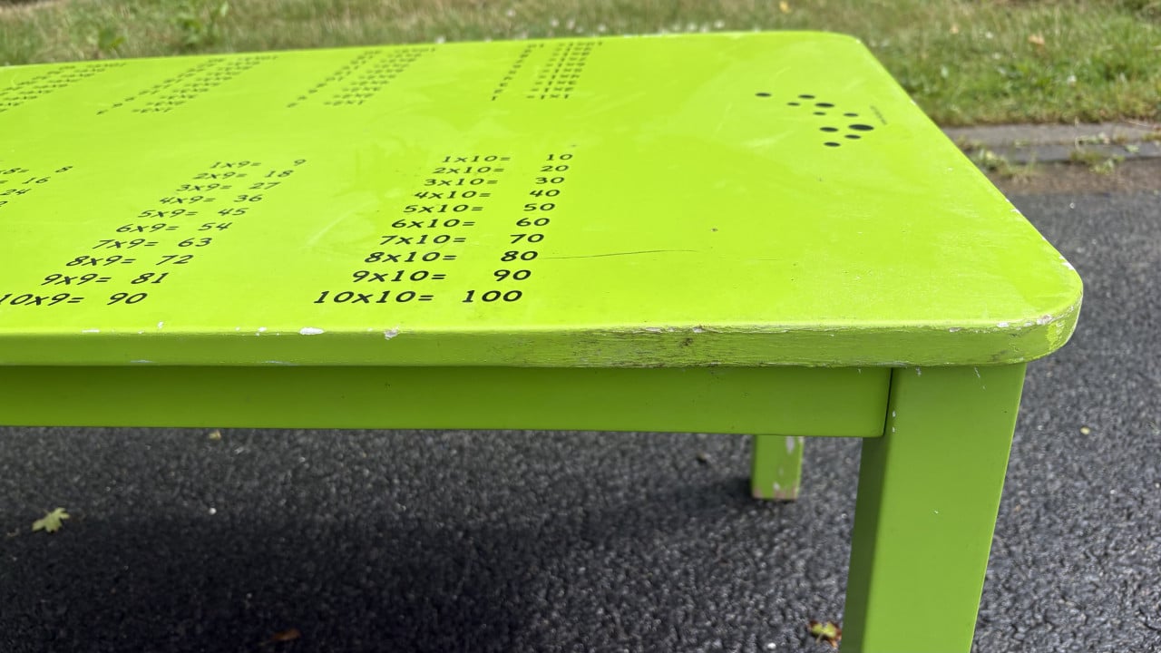 Kindertafel sommen