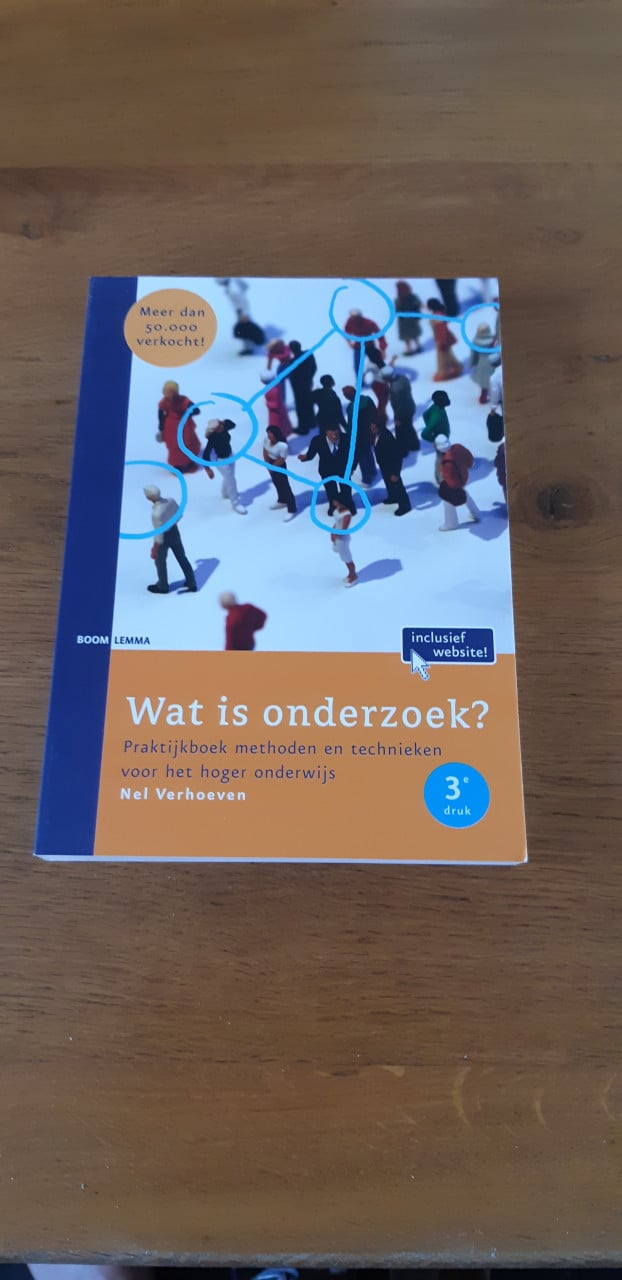 Boeken voor Management opleiding