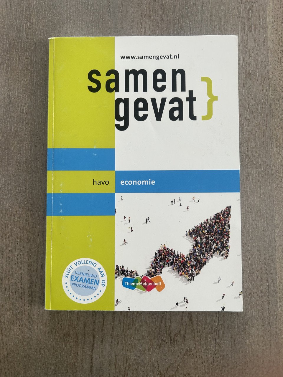 Samengevat Economie havo 2022