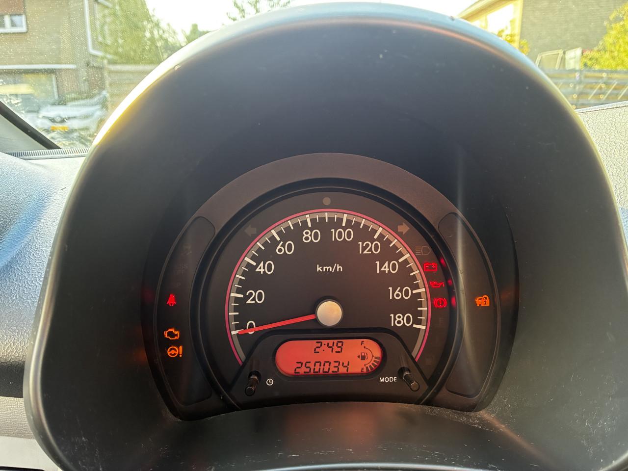 Suzuki Alto Wit