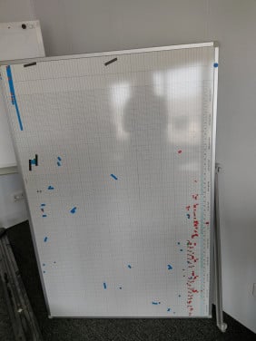Planboard