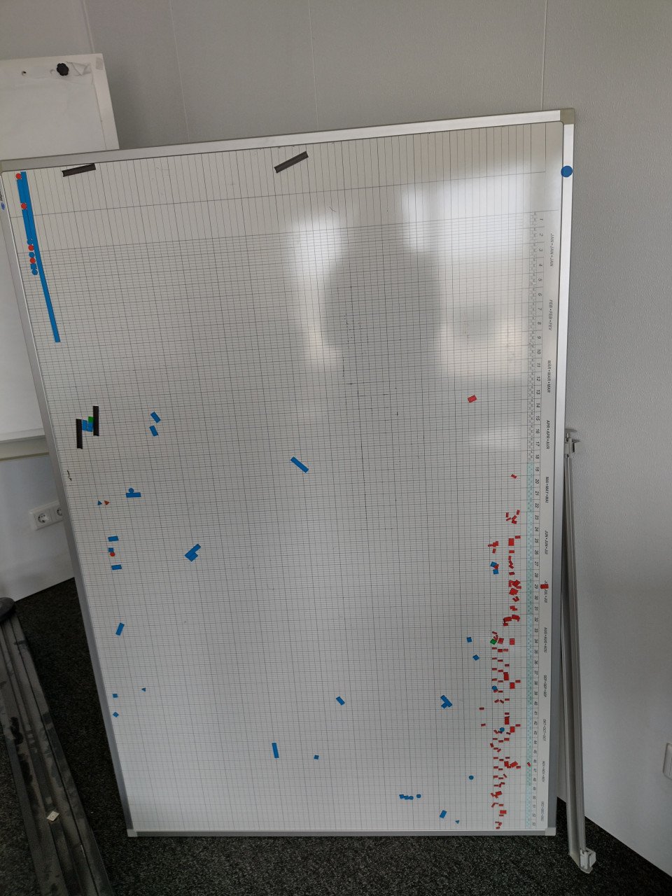 Planboard