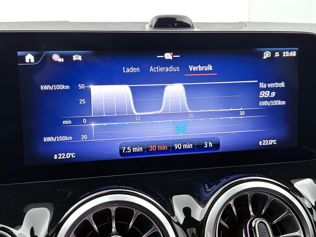 Mercedes-Benz Eqa 250+ business solution amg 71 kwh | nightpakket | panoram