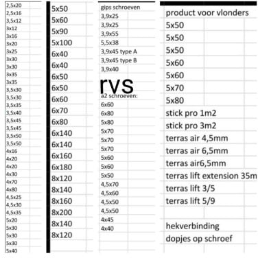 Schroeven 60% korting