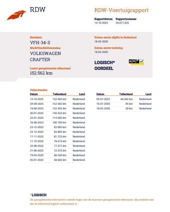 Volkswagen Crafter 35 2.0 tdi l4 trendline oprijwagen / ambulance / trailer