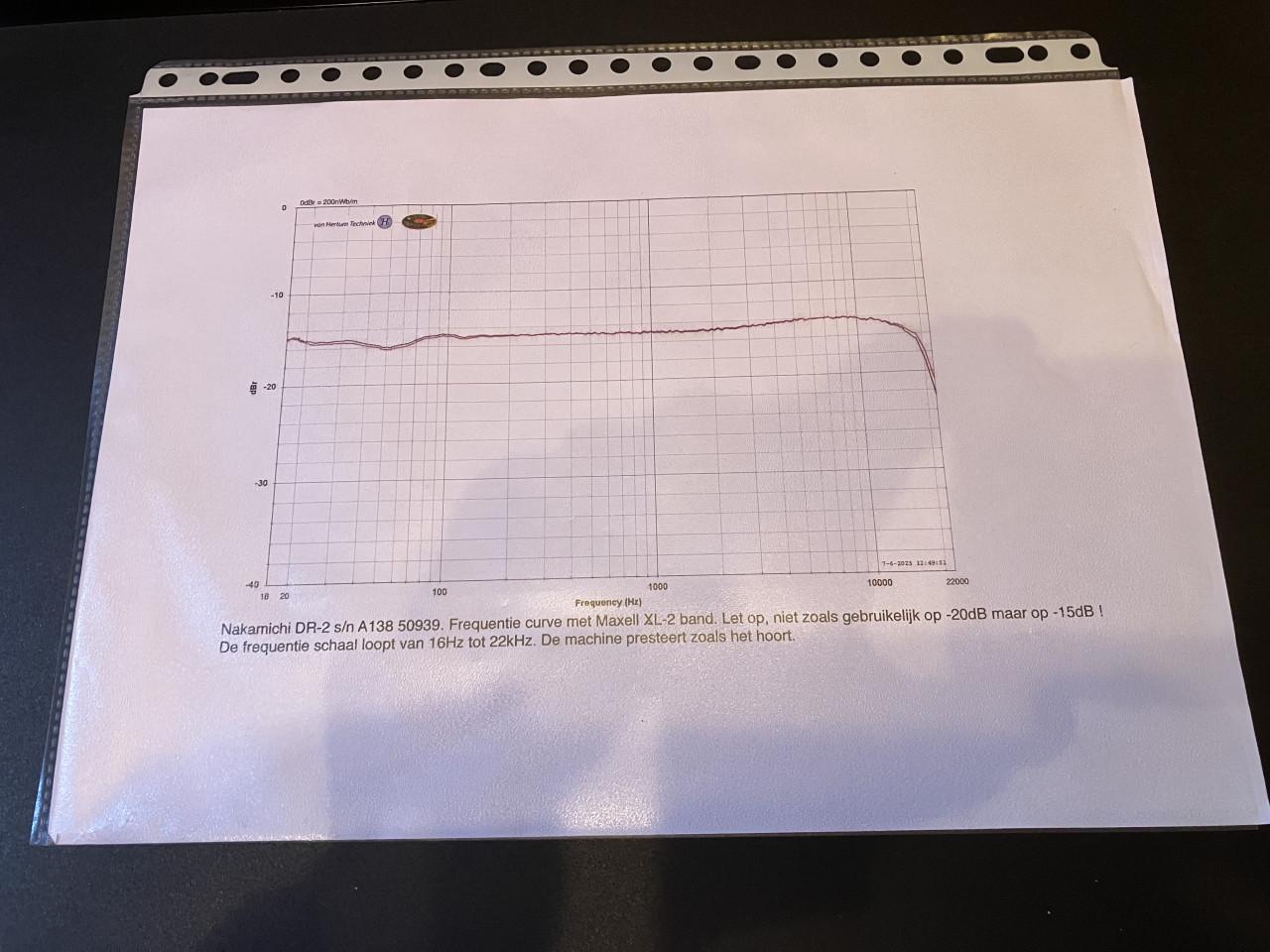 Nakamichi DR-2 3 koppen dual capstan cassettedeck bijna nieuw garantie