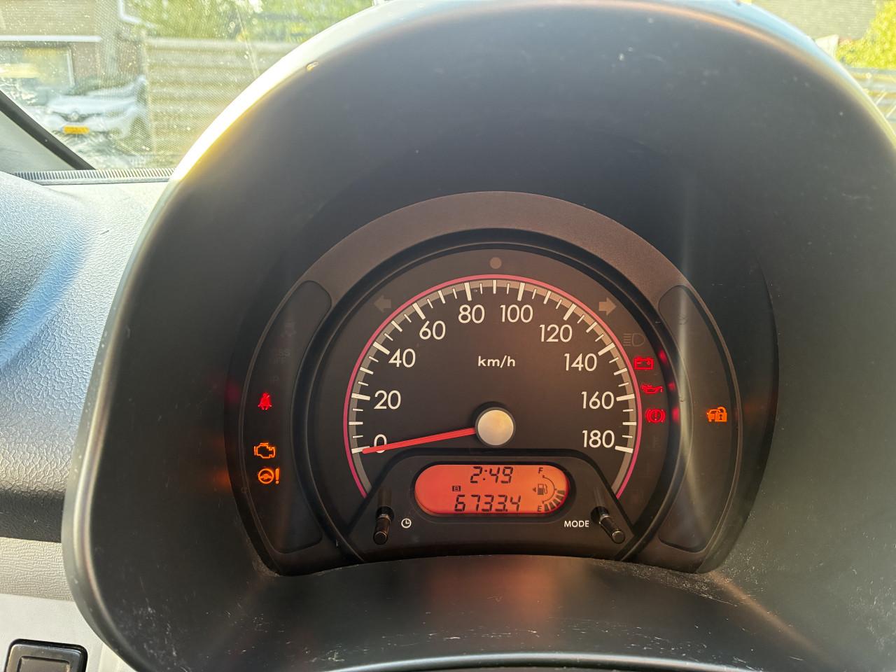 Suzuki Alto Wit