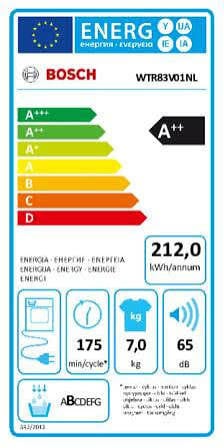 Bosch A++ klasse warmtepomp Droger trommel capaciteit 7 kg. kort gebruikt
