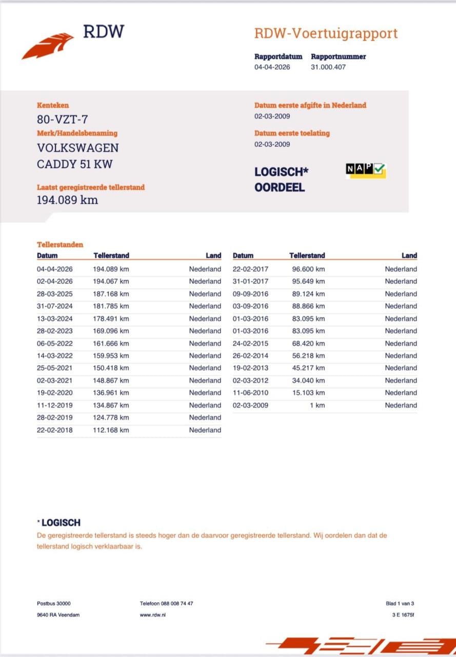 Volkswagen Caddy 2.0 SDI 51KW Bestel Baseline 2009 | 194.089 KM NAP