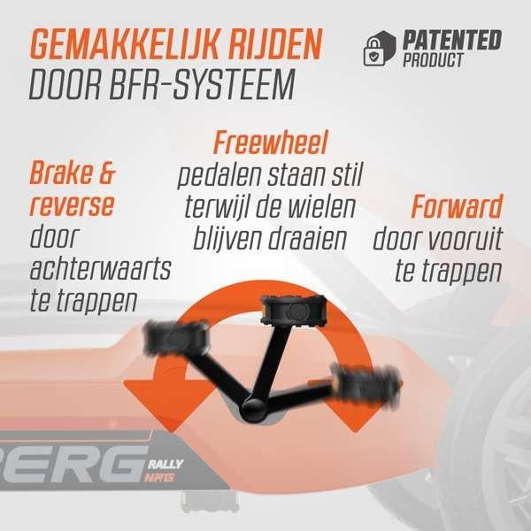 Skelter BERG Rally NRG