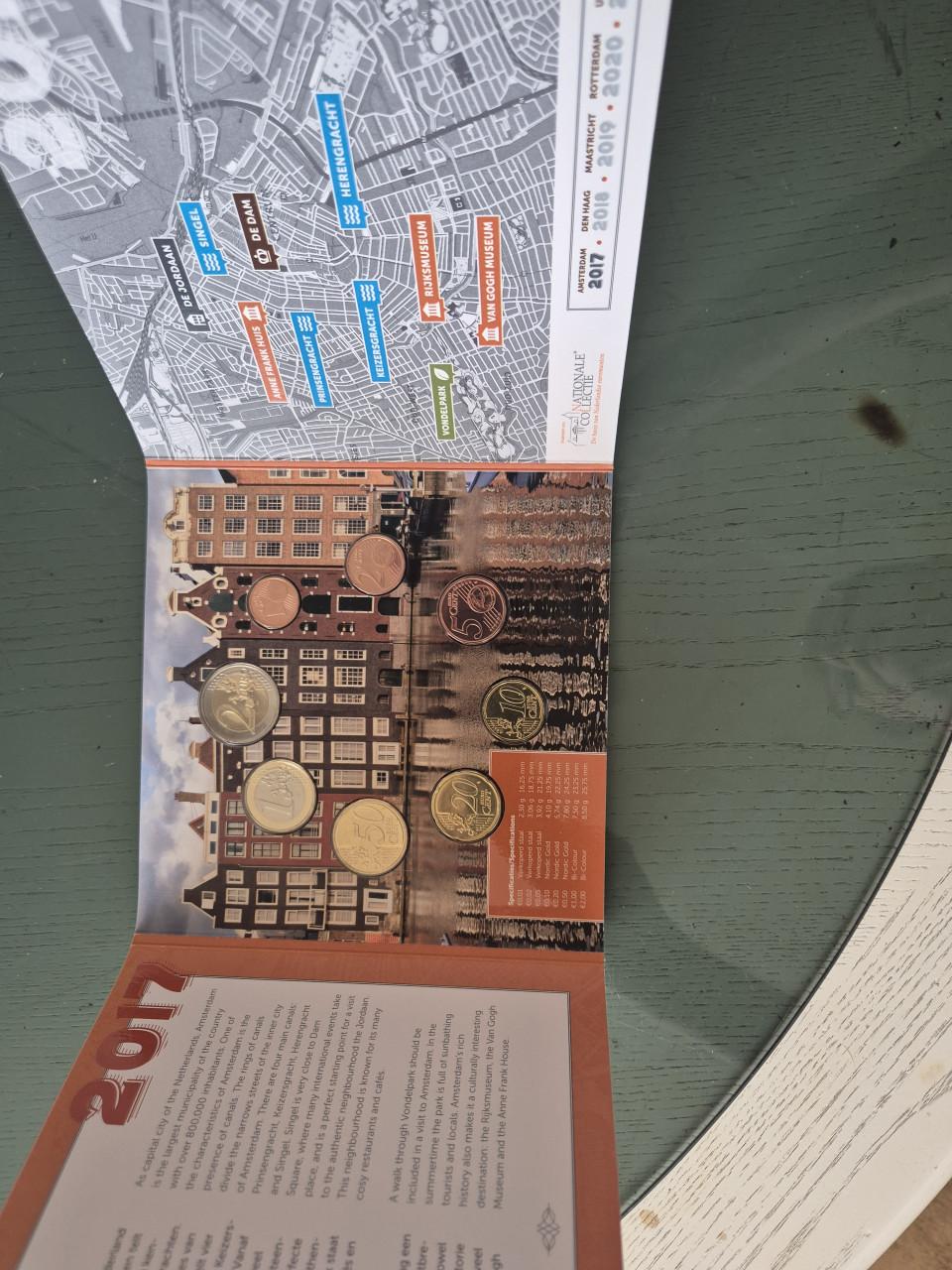 Jaarset Nederland BU-kwaliteit 2017-2021