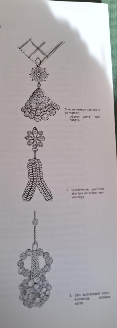 Kijken naar klederdrachten, Cees v.d. Meulen (foto's) & H. Koelewijn, e.a.