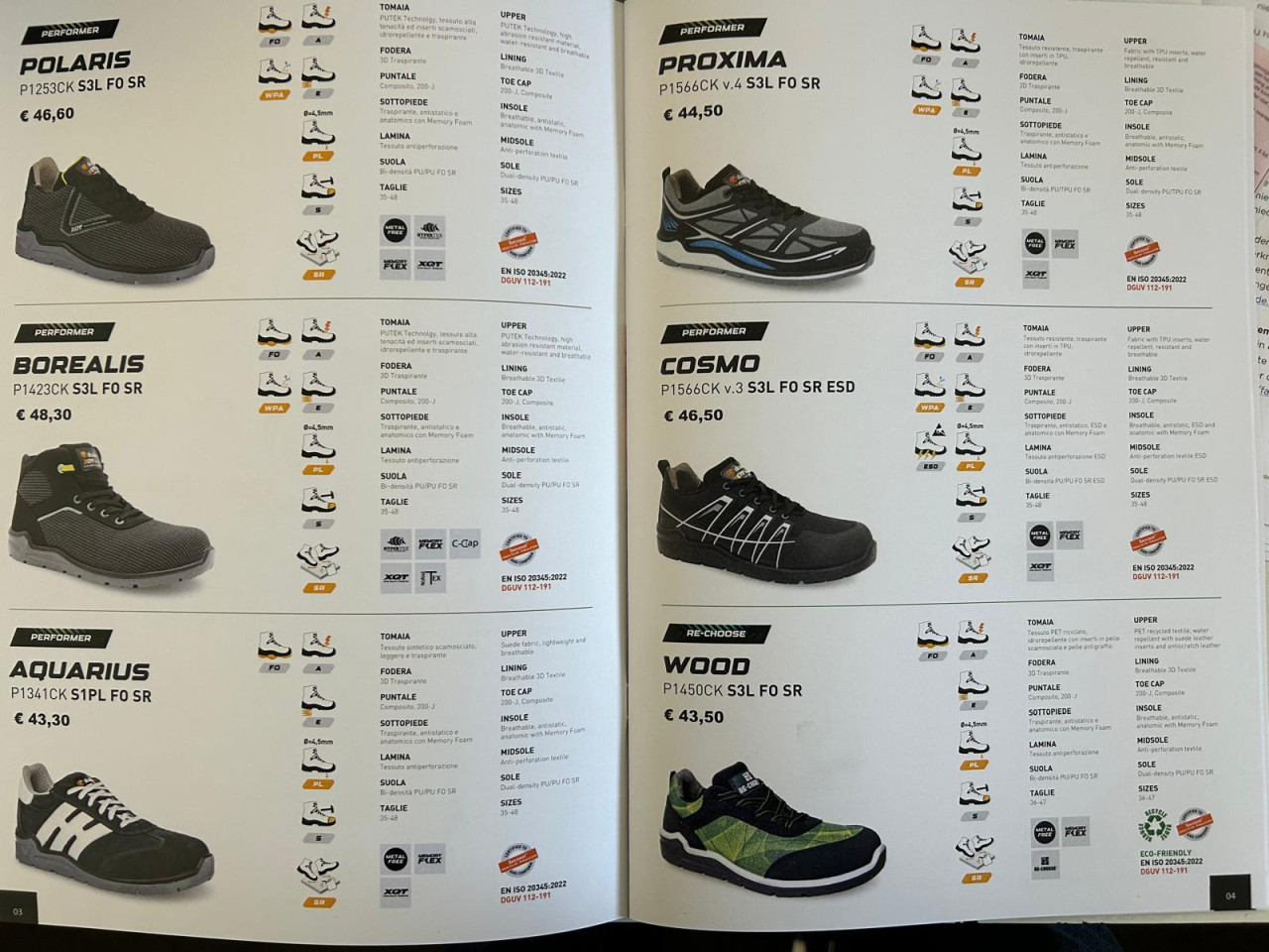 Empower Werkschoenen: Sterk in Comfort, Onverslaanbaar in Prestaties!